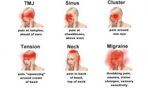 headaches treatment
